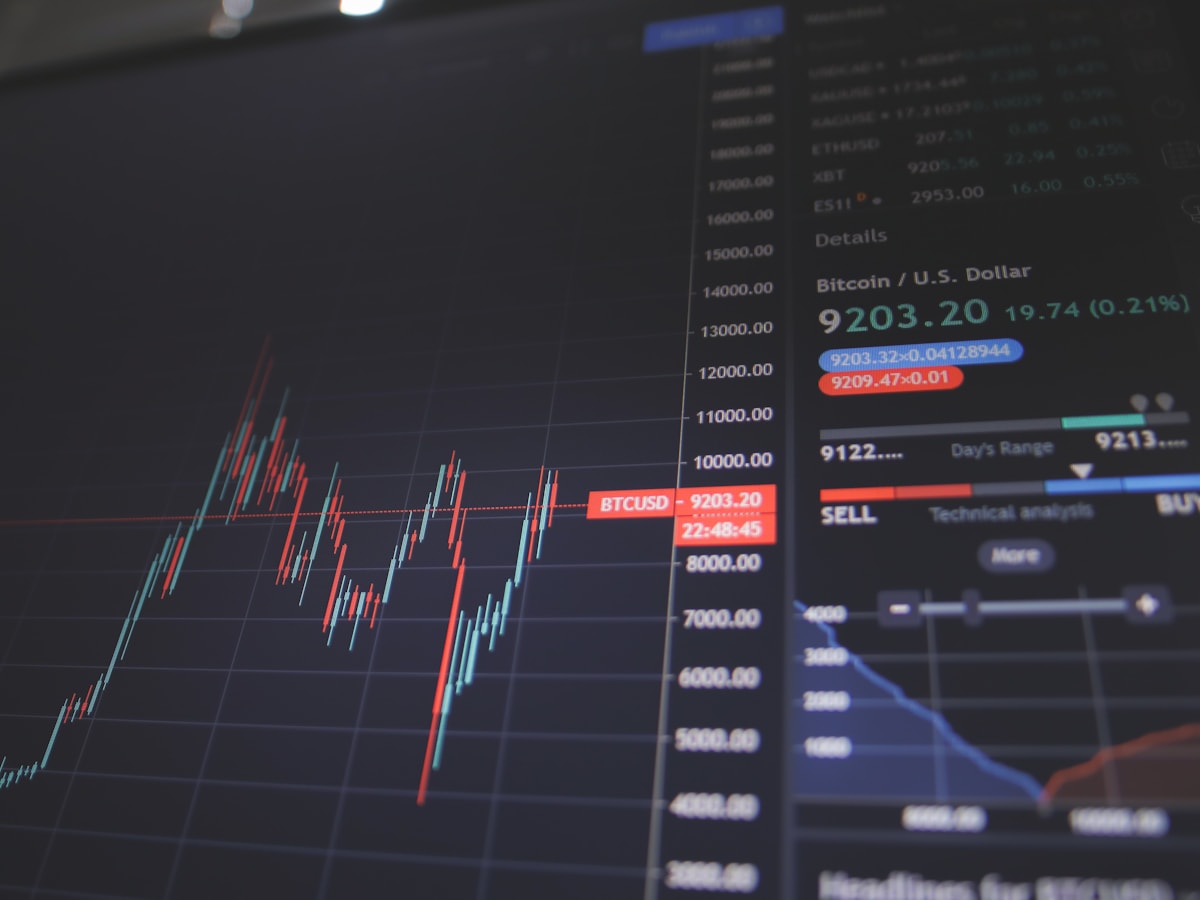 Finance glossary